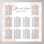  ZITPLAATS VAN STEEKPROEFKOOL POSTER (Voorkant)