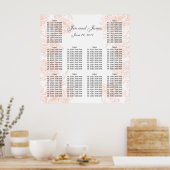  ZITPLAATS VAN STEEKPROEFKOOL POSTER (Keuken)