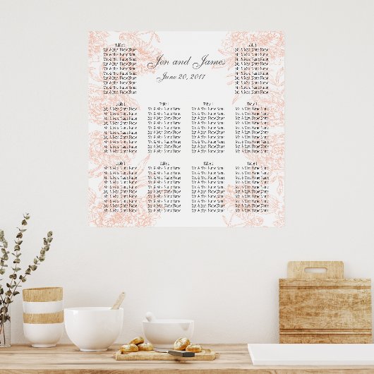  ZITPLAATS VAN STEEKPROEFKOOL POSTER (Keuken)