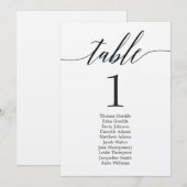 Zitplaatsingsplan Individuele Kaart van de Lijst M (Voorkant / Achterkant)