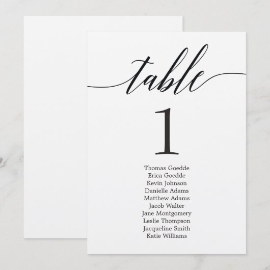 Zitplaatsingsplan Individuele Kaart van de Lijst M (Voorkant / Achterkant)