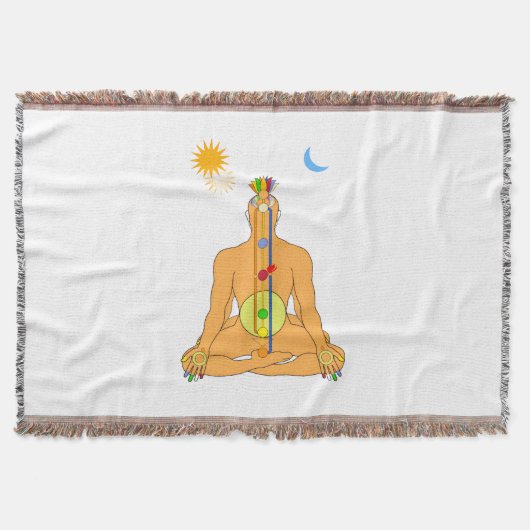 Zittende Chakras Deken (Voorkant)