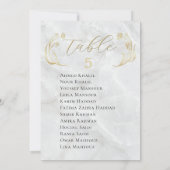 Zitting Grafiek 2 in 1 Trouwtafel Teken Kaart (Achterkant)