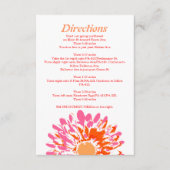 Zo Baby-Naming Directiekaart van lentevloerventil Informatiekaartje (Voorkant)