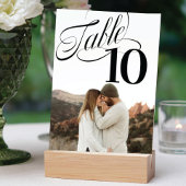 Zo Fancy tabelnummer foto Kaart