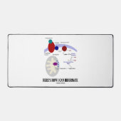 Zo kan ik de thermogenese van Slubernaten genezen Bureaumat (Voorkant)