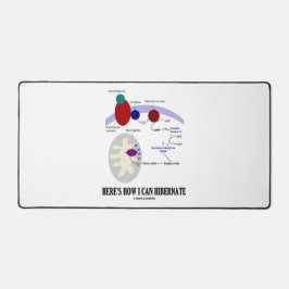 Zo kan ik de thermogenese van Slubernaten genezen Bureaumat