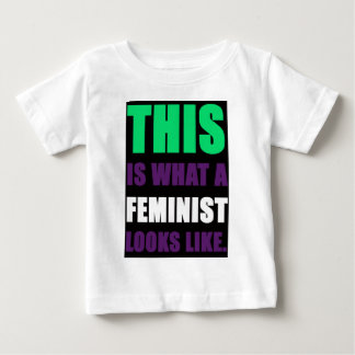 Zo ziet een feminist er zo uit