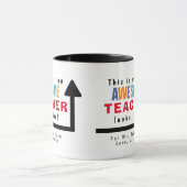 Zo ziet een Geweldige leraar eruit als Mok (Midden)