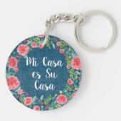 Zoals Frida VIII | Mi Casa es Su Casa Sleutelhanger (Achterkant)