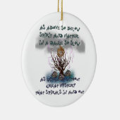 Zoals hierboven, hieronder keramisch ornament (Rechts)