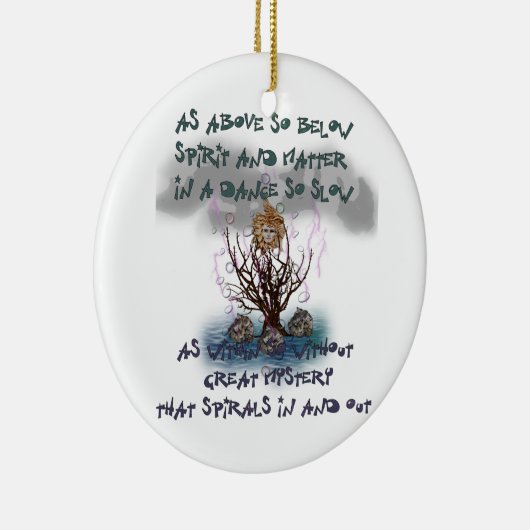 Zoals hierboven, hieronder keramisch ornament (Rechts)