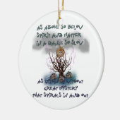 Zoals hierboven, hieronder keramisch ornament (Links)