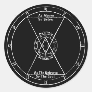 Zoals hierboven, hieronder ronde sticker