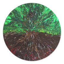 Zoals hierboven, hieronder