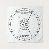 Zoals hierboven, hieronder wandkleed (Voorkant)