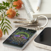 Zoals hierboven onder sleutelhanger (Voorkant Rechts)