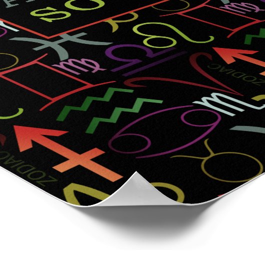 Zoals hierboven vermeld, abstrologisch poster (Hoek)