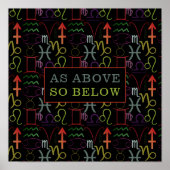 Zoals hierboven vermeld, abstrologisch poster (Voorkant)