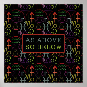 Zoals hierboven vermeld, abstrologisch poster