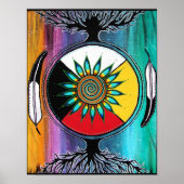 Zoals hierboven, zo hieronder poster (Voorkant)