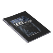 Zodiab Sign Pisces Facts Horoscope Definition Notitieboek (Rechterzijde)