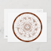 Zodiabetische tekens briefkaart (Voorkant / Achterkant)