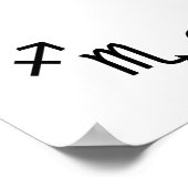 Zodiabetische tekens poster (Hoek)