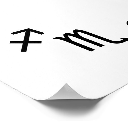 Zodiabetische tekens poster (Hoek)