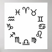 Zodiabetische tekens poster (Voorkant)