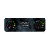 Zodiabetische tekens samen etiket (Voorkant)