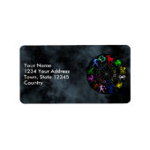 Zodiabetische tekens samen etiket (Voorkant)