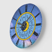Zodiac astrology celestial blue roman numerals grote klok (Hoek)