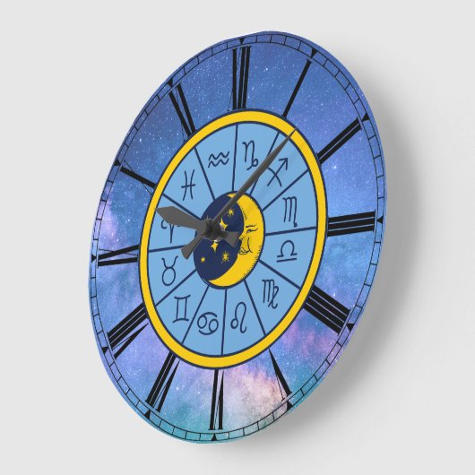 Zodiac astrology celestial blue roman numerals grote klok (Hoek)