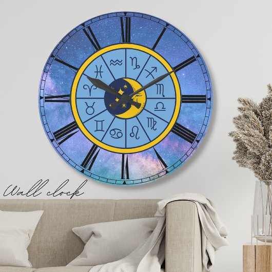 Zodiac astrology celestial blue roman numerals grote klok