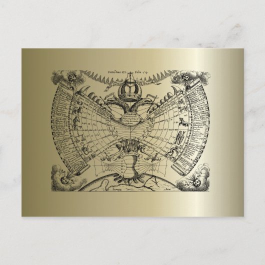 Zodiac Astrology Chart Briefkaart (Voorkant)