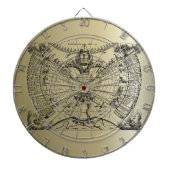 Zodiac Astrology Chart Dartbord (Voorkant)
