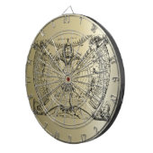 Zodiac Astrology Chart Dartbord (Voorkant Rechts)