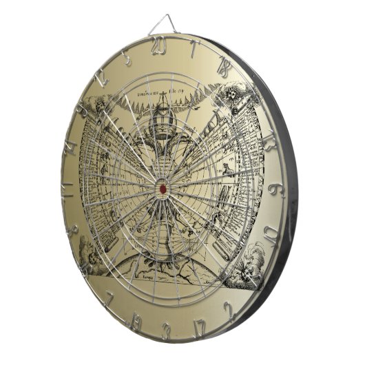 Zodiac Astrology Chart Dartbord (Voorkant Rechts)