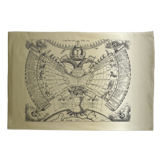 Zodiac Astrology Chart Kussensloop (Achterkant)