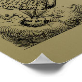 Zodiac Astrology Chart Poster (Hoek)