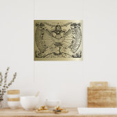 Zodiac Astrology Chart Poster (Keuken)