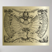 Zodiac Astrology Chart Poster (Voorkant)