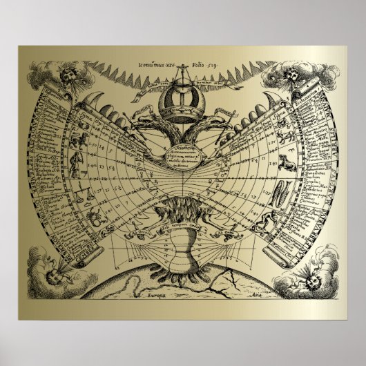 Zodiac Astrology Chart Poster (Voorkant)