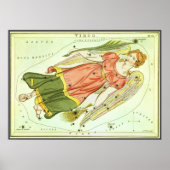 zodiac Astrology Virgo Constellation Poster (Voorkant)
