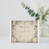 Zodiac Astronomie Astrologie Briefkaart (Staand voorkant)