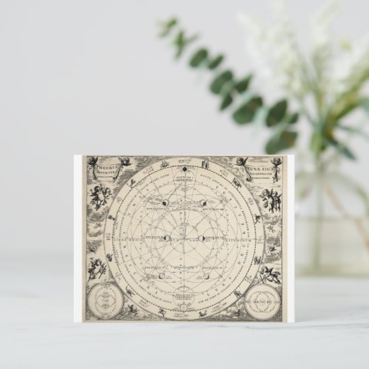 Zodiac Astronomie Astrologie  Briefkaart (Staand voorkant)