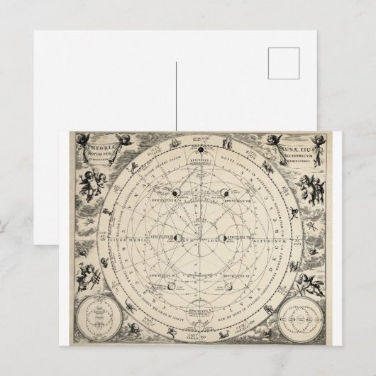 Zodiac Astronomie Astrologie  Briefkaart (Voorkant / Achterkant)