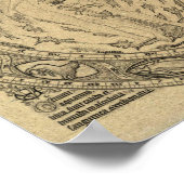  Zodiac Atrology Chart Poster (Hoek)