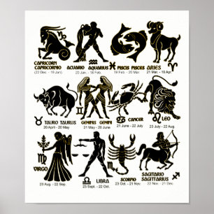 Zodiac Black en White Poster met maanden